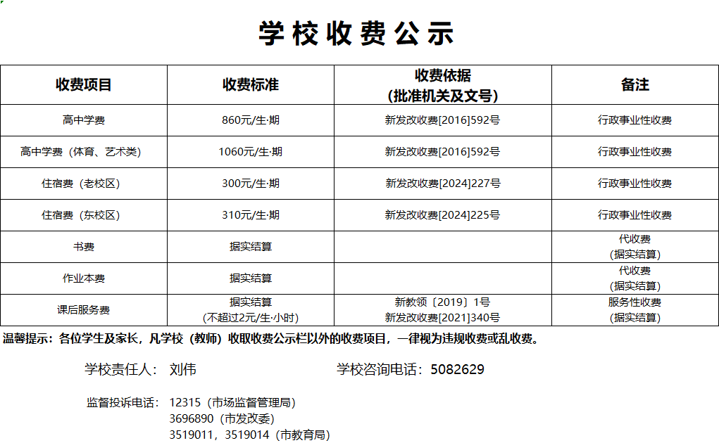 收费公示--网站版+1060